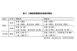 曼联本赛季圣诞节前输了12场比赛，仅次1930-31赛季的16场